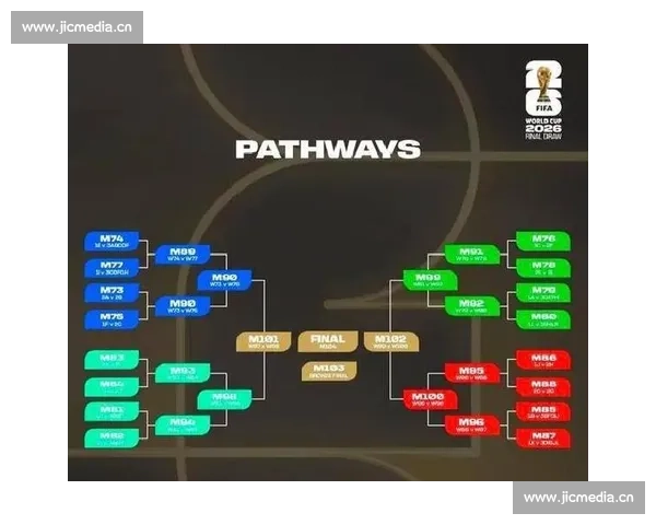 篮球世界杯赛制全解析及比赛流程与晋级规则详解 - 副本 - 副本